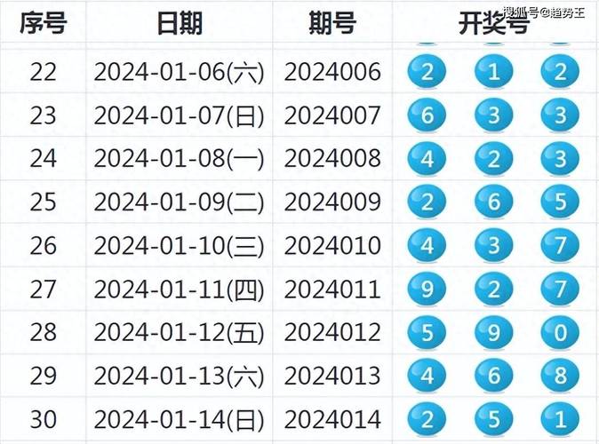 新澳2025今晚特马开奖结果和养3弟妹女生遭堵门与女孩不堪养活三弟妹压力轻生续