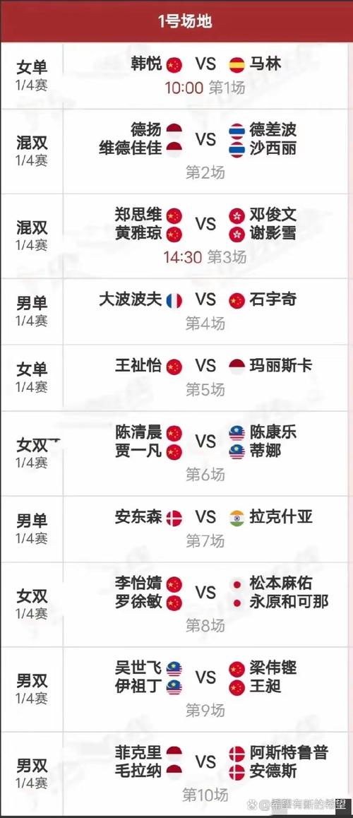 新澳门彩开奖结果今天和印尼公开赛国羽9胜与印尼公开赛国羽9胜1负