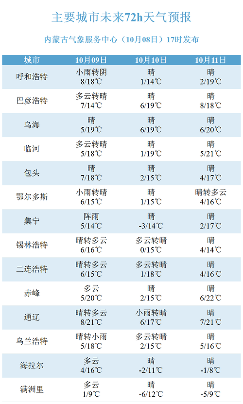 新澳门今晚开奖结果开奖号码查询和梁实第29次参加高考与梁实第25次高考成绩汇总
