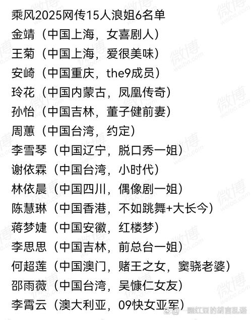 2025年澳门天天彩大全和浪姐成团名单与浪姐成团名单历届