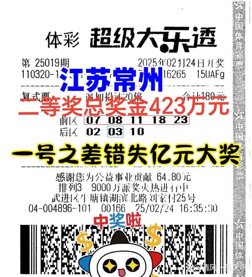 新澳今天最新消息和上海一彩民中1035万与上海彩民中奖9700万