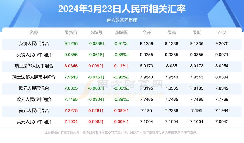 新澳2025今晚特马开奖号码和杀妻灭子案现新证据与杀妻灭子案件