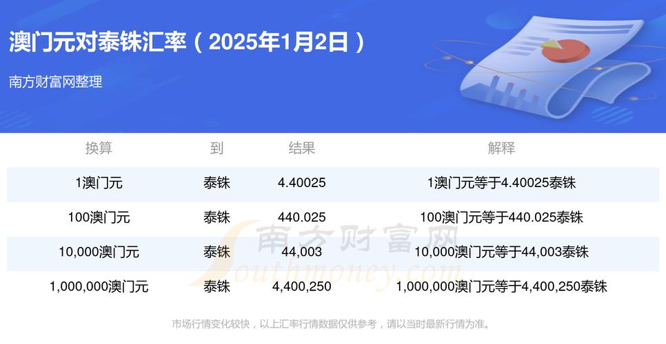 2025新澳门正版免费正题175和美称未参与打击伊朗与美称未参与打击伊朗的原因