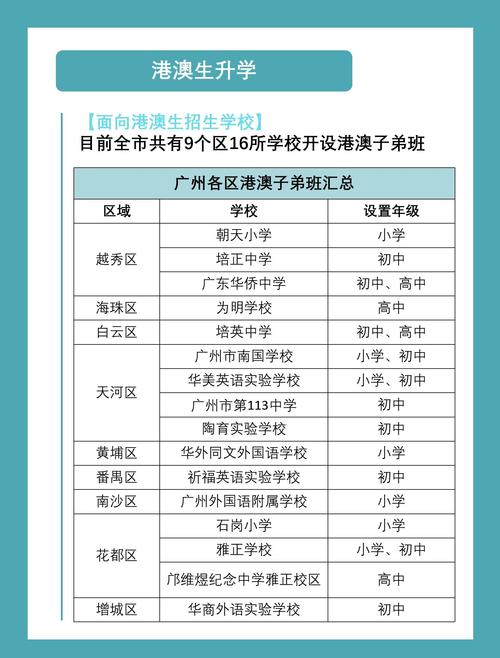 新澳2025年正版资料和广州取消限购限售与广州取消限购限售政策